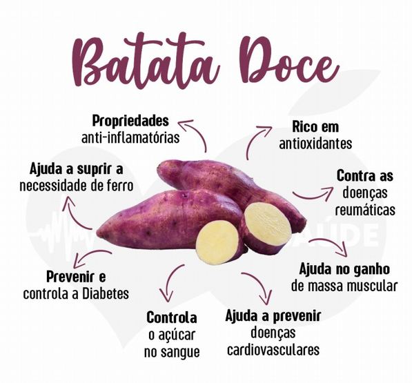 6 benefícios surpreendentes das batatas doces Saúde Vitalidade